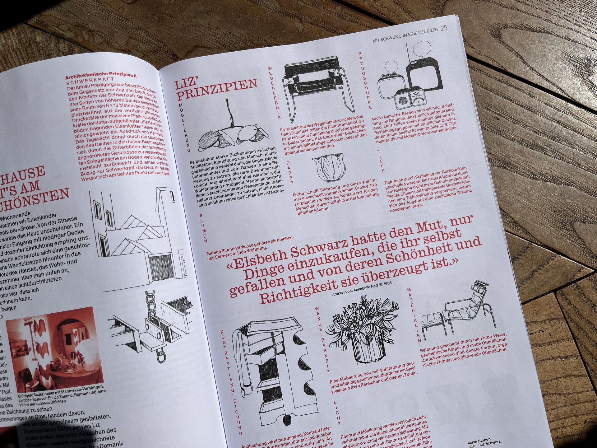 Neumarkt 17, Editorial